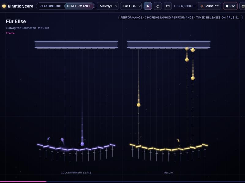 Clean view, mid-performance